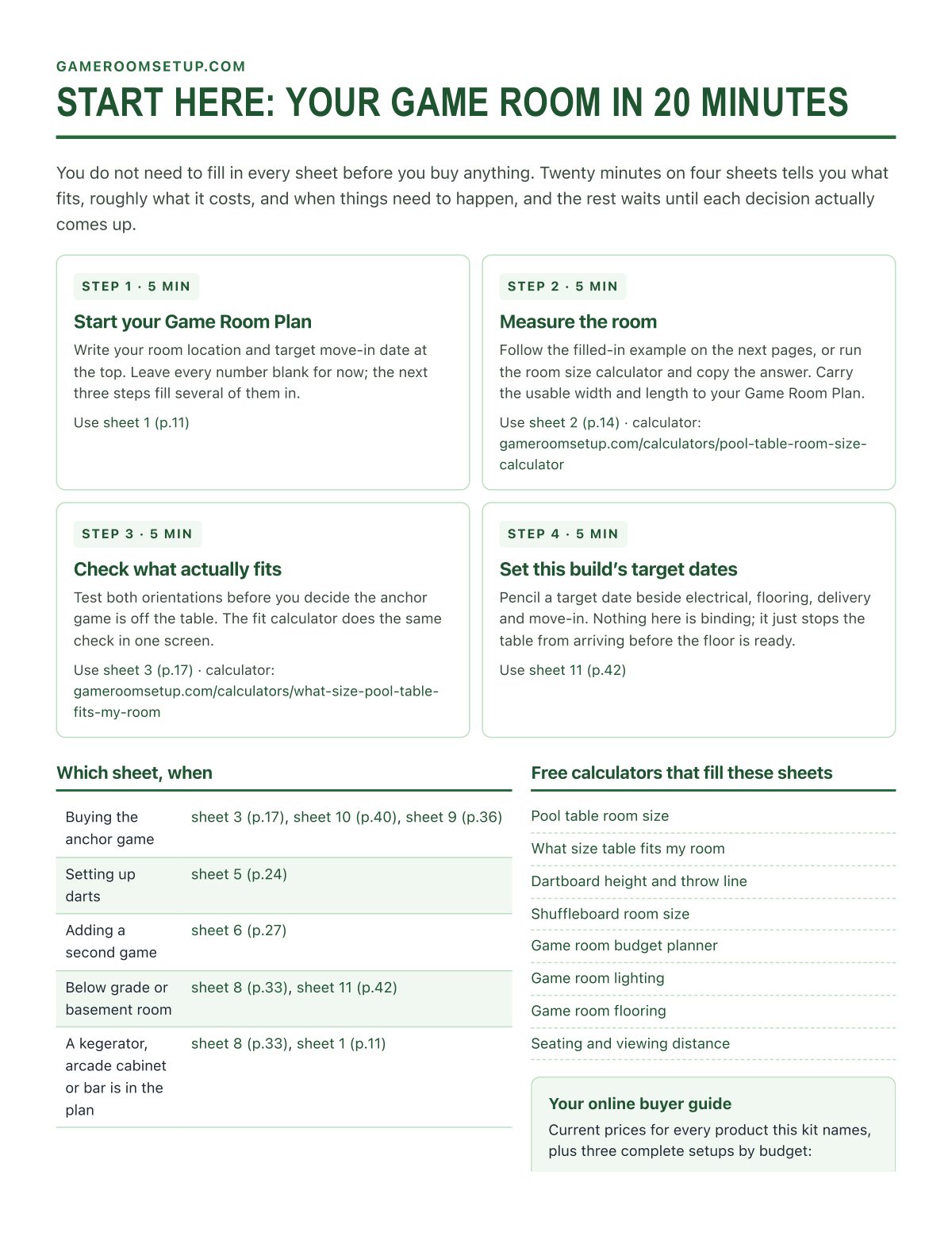 Start here: the four sheets that set up your build in 20 minutes